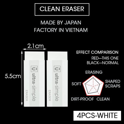 M&G 4pcs Premium Soft Color Eraser Kawaii Rubber Erasers Mini pencil eraser gum set for school office supplies rubbers