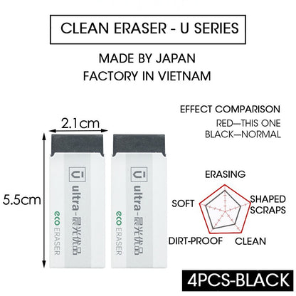 M&G 4pcs Premium Soft Color Eraser Kawaii Rubber Erasers Mini pencil eraser gum set for school office supplies rubbers
